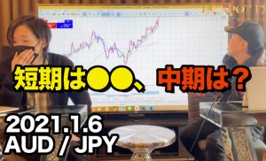 豪ドル円 ▶︎短期は●●でも、中期は別物！◎分かりやすい通貨ペア◎