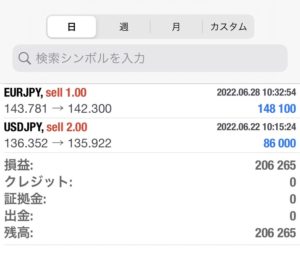 クロス円　ショート利確で+１４８pips！●●●は確定か・・・。