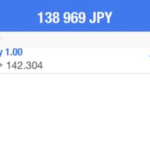 ドル円　ショート保有しました！