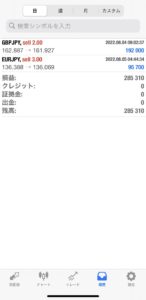 クロス円　ショート全決済です！●●●か！？