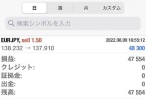 クロス円　●●●でトレードしました！ポジションは！？