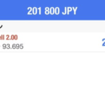 クロス円　売りエントリーしました！